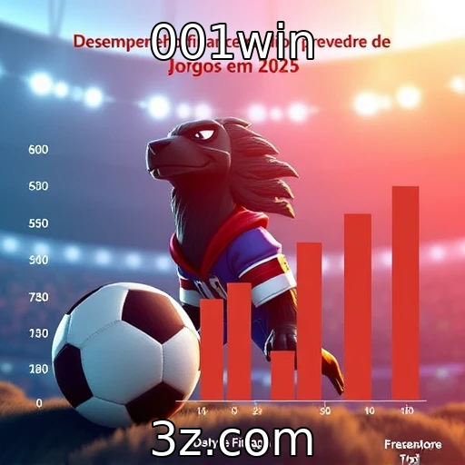 Desempenho financeiro de provedores de jogos em 2025